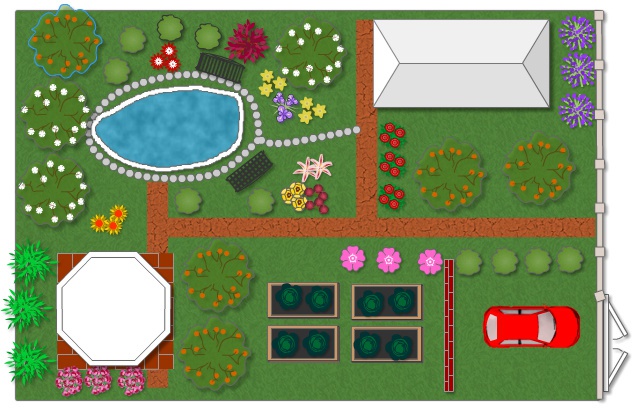 Ландшафтный дизайн садового участка на 6 сотках.
